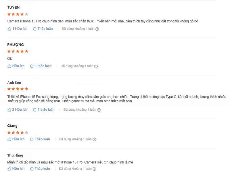 Review từ người dùng về iPhone 15 Pro