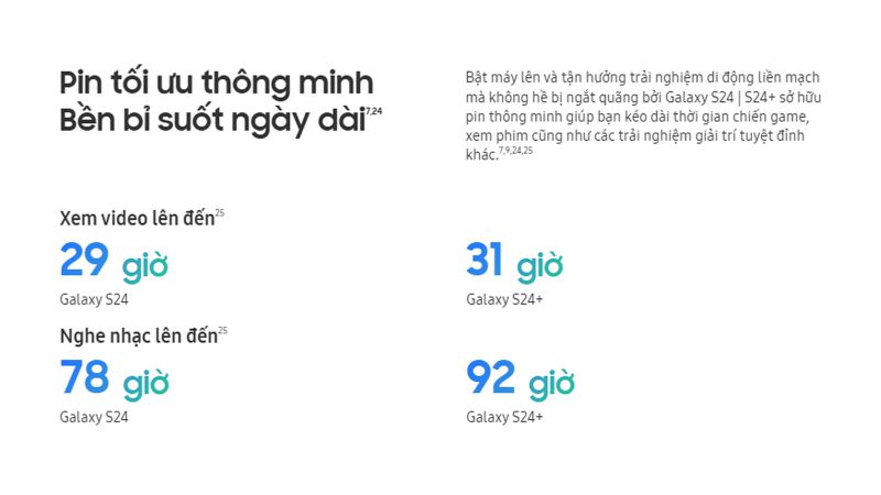 Samsung Galaxy S24 Plus